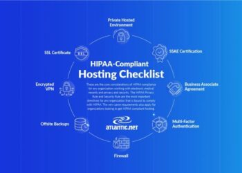 HIPAA-Compliant Hosting | 2025 Award Winning HIPAA Hosting