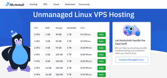 12 Best VPS Hosting Providers in 2025