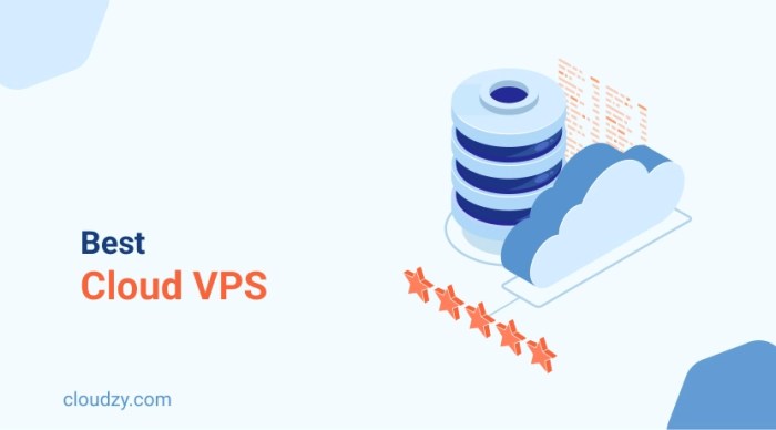 Best Cloud VPS in 2024 | Your Path to Choosing Top Providers