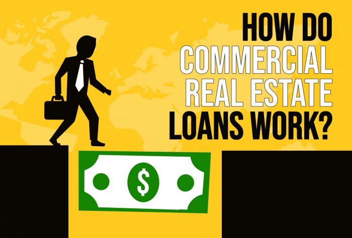 How do Commercial Real Estate Loans Work? – Pillar Real Estate Advisors ...
