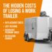 Hidden Costs of Losing a Work Trailer
