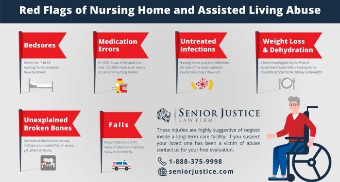 Salt Lake City Nursing Home Abuse Lawyer - Senior Justice Law